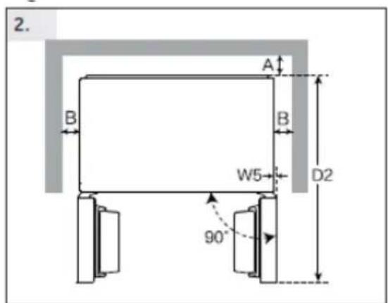 HAIER HCR3818DNMM - Podmínky prostředí - 2