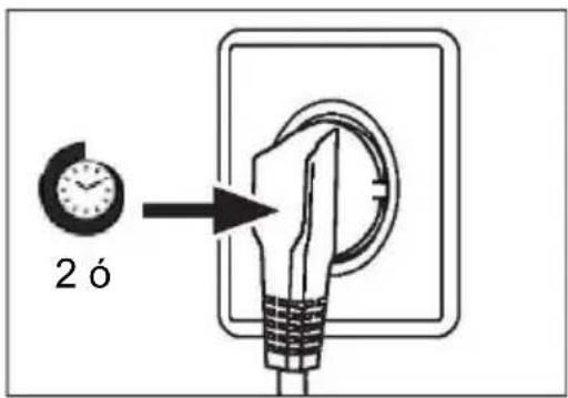 HAIER HCR3818DNMM - Állítható lábak használata - 1