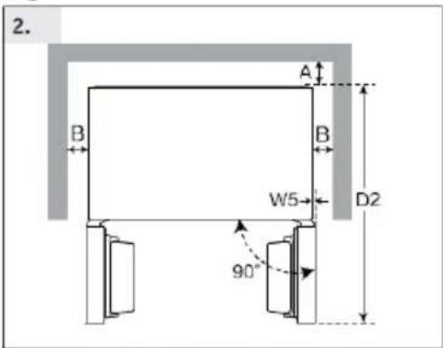 HAIER HCR3818DNMM - Požiadavky na priestor - 2