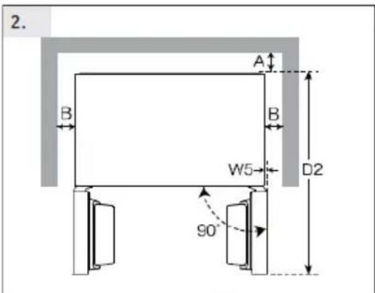 HAIER HCR3818DNMM - Condizioni ambientali - 2