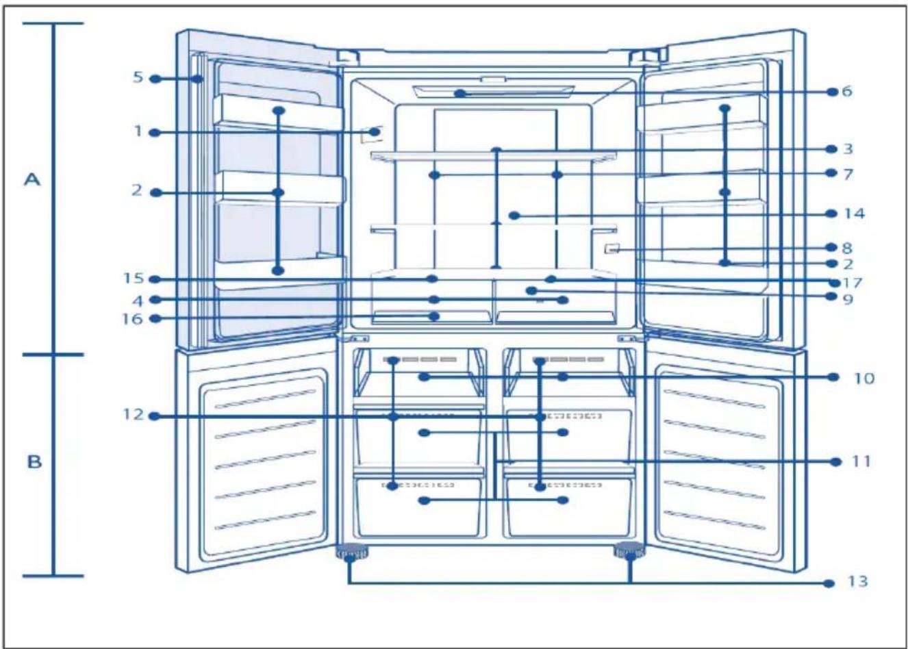 HAIER HCR3818DNMM - Pastaba - 1