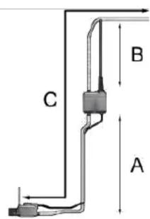 Sauermann Si-27 - APLICACIONES - 6