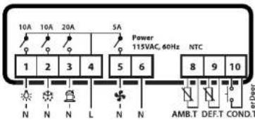 KENMORE KKPro2D49SS - CONTROL PANEL TECHNICAL SPECS - 1