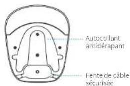 Autocollant antidérapant fente de câble sécurisée