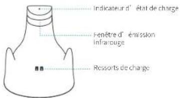 enabot EBO Air 2 - Présentation du produit - 3