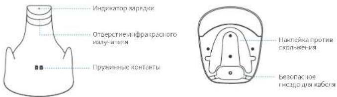 enabot EBO Air 2 - Обзор изделия - 4