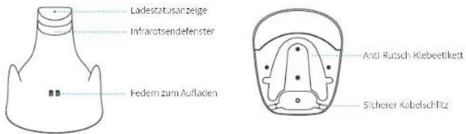 enabot EBO Air 2 - Produktübersicht - 4