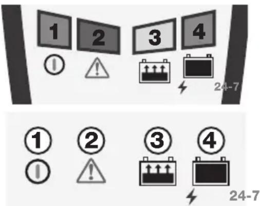 Optimate 2 Duo - LED-PANEL - 1