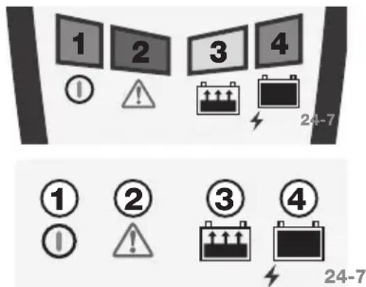 Optimate 2 Duo - PANEL LED - 1