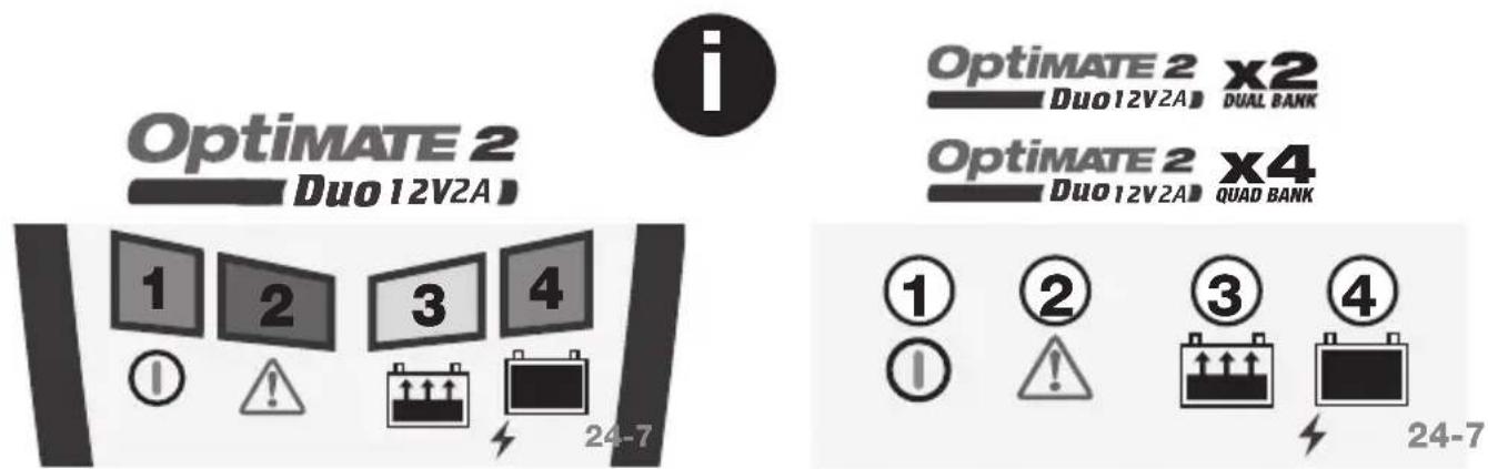 Optimate 2 Duo - 取扱説明書 - 1