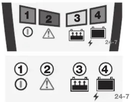 Optimate 2 Duo - PANEL LED - 1