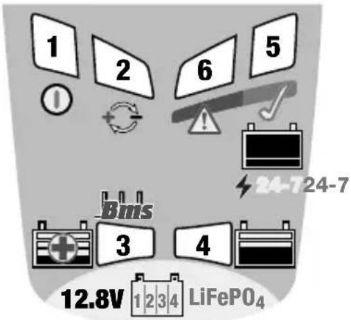 Optimate Lithium 0.8A - LADUNGSPROZEDUR - 1
