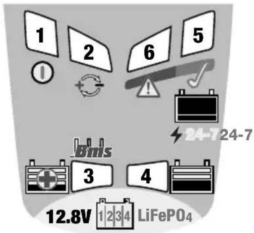 Optimate Lithium 0.8A - PROCEEDING TO CHARGE - 2