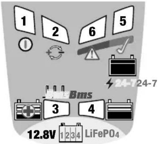 Optimate Lithium 0.8A - BEGINNEN MET LADEN - 1
