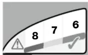 Optimate Lithium 10A - LED #1b - 2