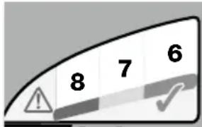 Optimate Lithium 10A - TEMPO DE CARREGAMENTO : - 9
