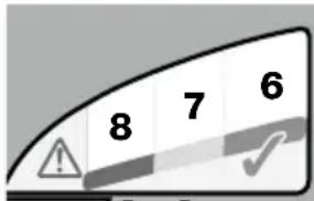 Optimate Lithium 10A - TEMPO DE CARREGAMENTO : - 7