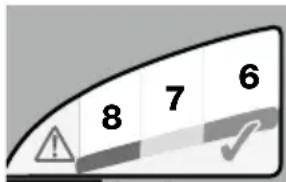 Optimate Lithium 10A - TEMPO DE CARREGAMENTO : - 6