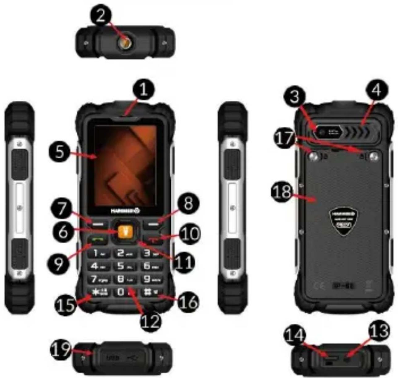 Hammer Forge LTE - Additional technical information - 1