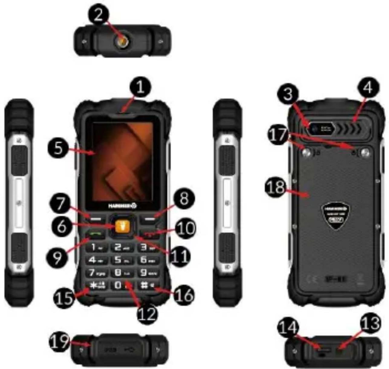 Hammer Forge LTE - Informazioni tecniche supplementari - 1