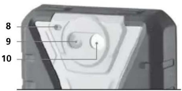 Laserliner ThermoCamera Pocket - Indicações de segurança - 2
