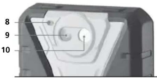 Laserliner ThermoCamera Pocket - Indicazioni di sicurezza - 2