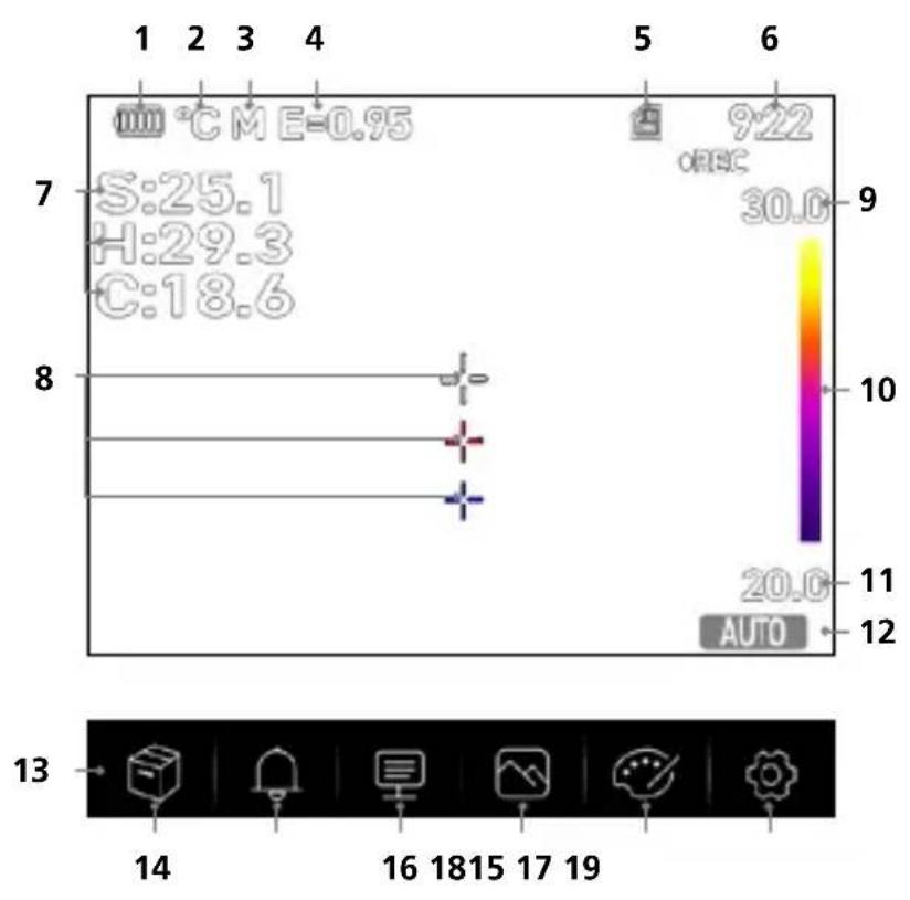 Laserliner ThermoCamera Pocket - Indicazioni di sicurezza - 4