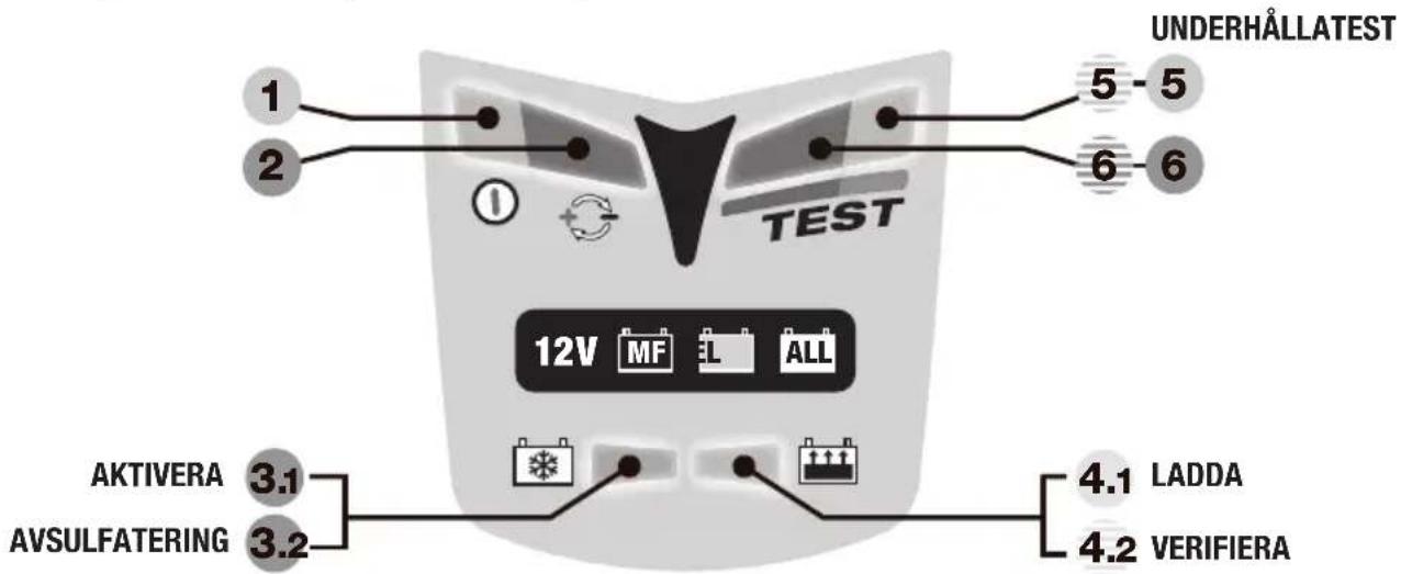 Optimate 3 + - QUICK GUIDE – LED INFORMATION PANEL - 1