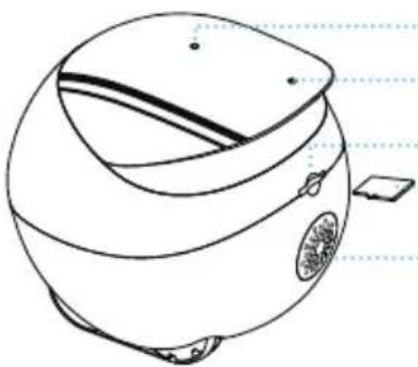 enabot EBO Luft - General Instructions - 2