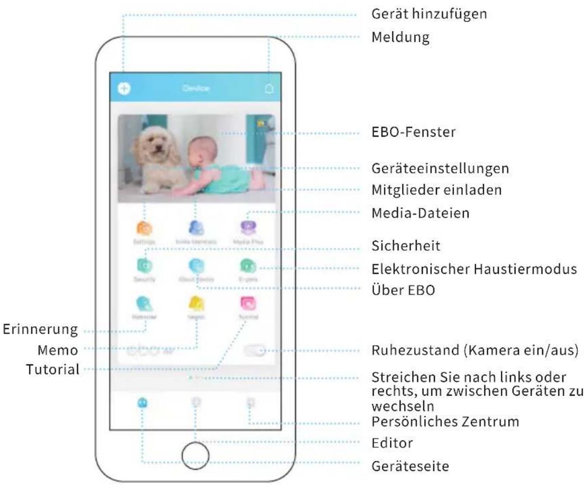 enabot EBO Luft - Beschreibung Der Bedienoberfläche - 3