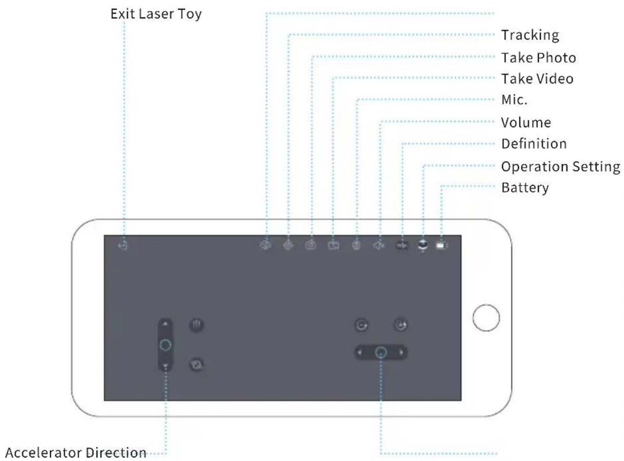 enabot EBO Luft - Interface Instructions - 1