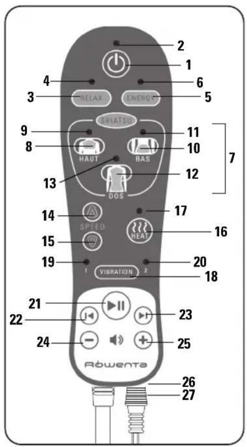 ROWENTA Home Relax MM9050 - 6