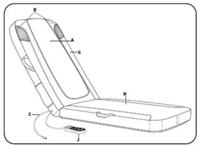ROWENTA Home Relax MM9050 - 1