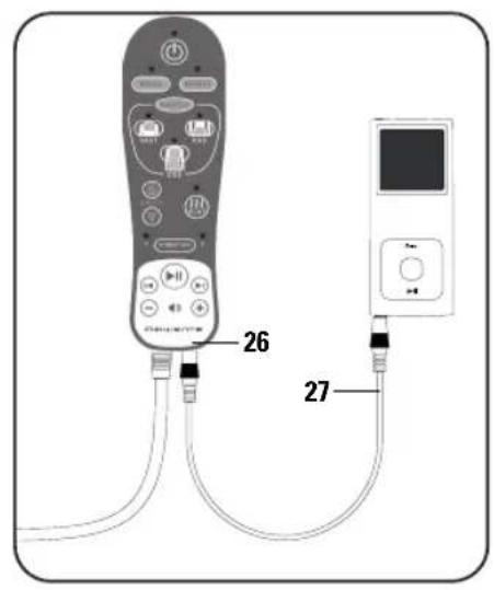 ROWENTA Home Relax MM9050 - 5