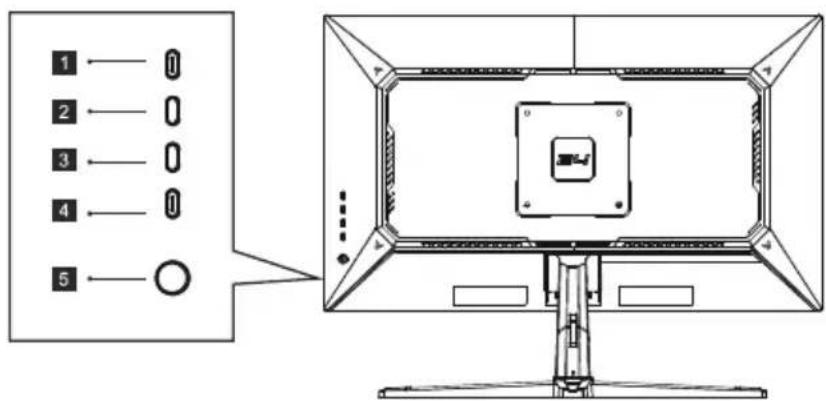 LC-Power M24F - Botones del monitor - 1