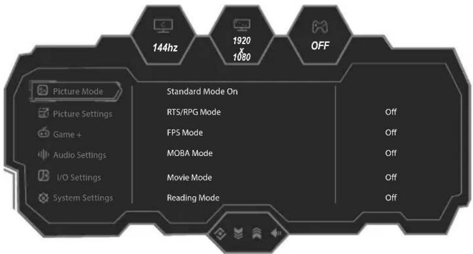 LC-Power M24F - Menu OSD - 3