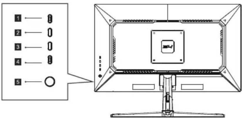 LC-Power M24F - Menú OSD - 2