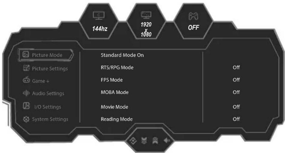 LC-Power M24F - Menú OSD - 3