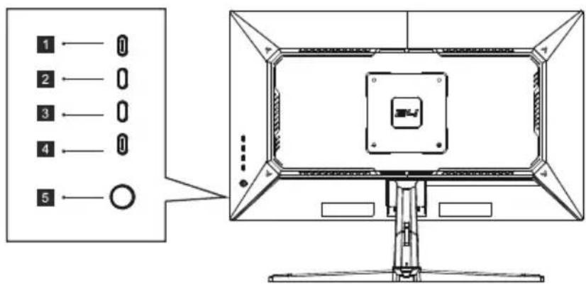 LC-Power M24F - Tasten am Monitor - 1