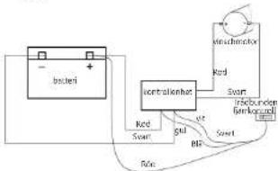 MSW PROPULLATOR 4500-A - SE - 7