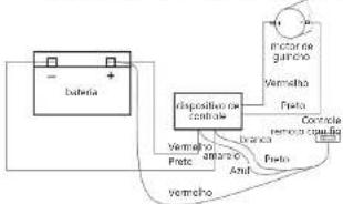 MSW PROPULLATOR 4500-A - PT - 6