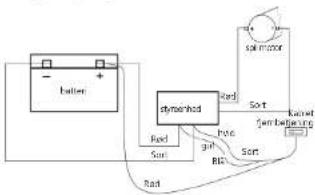 MSW PROPULLATOR 4500-A - DA - 1