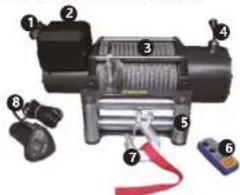 MSW PROPULLATOR 4500-A - Safe use of winches - 4