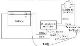 MSW PROPULLATOR 4500-A - PRIMA DELLA MESSA IN FUNZIONE È NECESSARIO LEGGERE E COMPRENDERE LE ISTRUZIONI D'USO. - 9