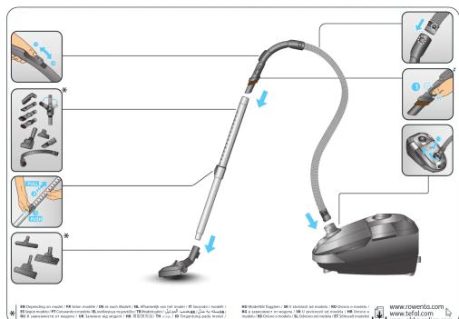 Diagram illustrating the usage of a vacuum cleaner with labeled parts and component details.