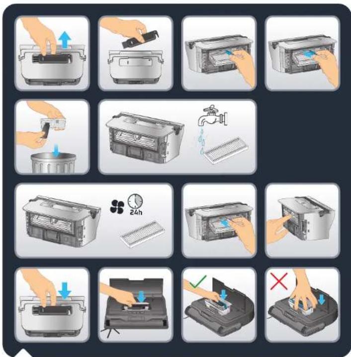 ROWENTA X-Plorer Serie 220 Animal & Allergy RR9475 - After each use, clean the dust box - 2