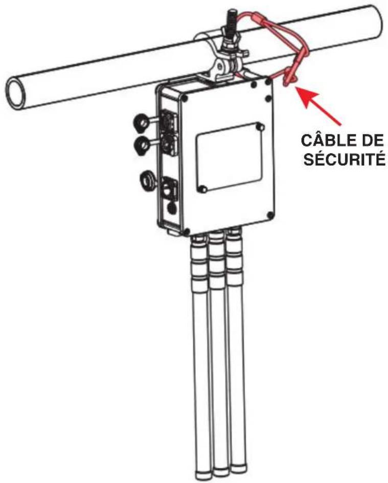 CÂBLE DE SÉCURITÉ