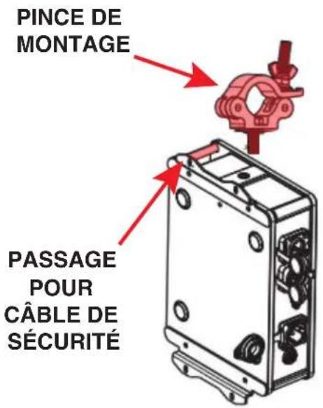 PINCÉ DE MONTAGE PASSAGE POUR CÂBLE DE SÉCURITÉ