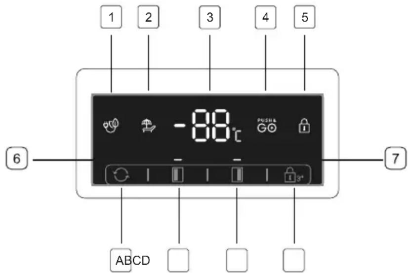 INDESIT INGF 6441 XP4UK - Utilizzo del pannello di controllo - 1