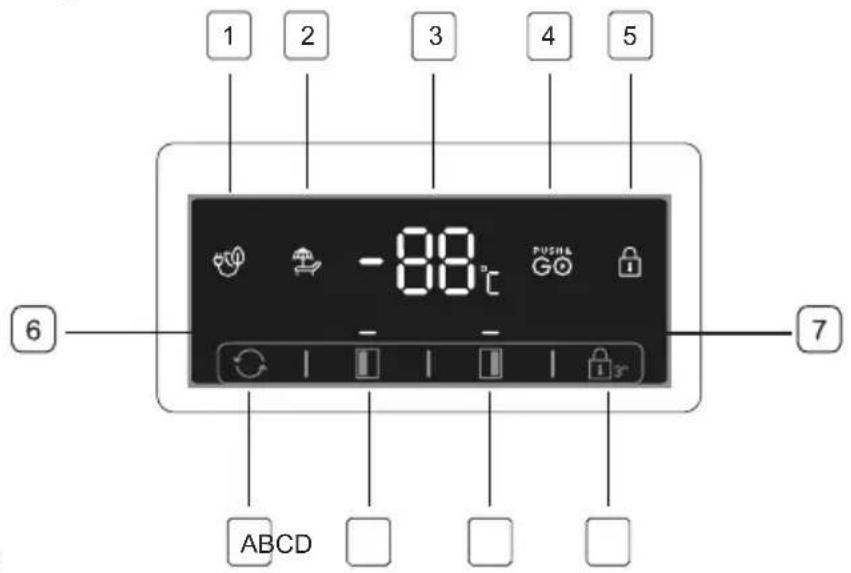 INDESIT INGF 6441 XP4UK - Bedienung des Bedienfelds - 1